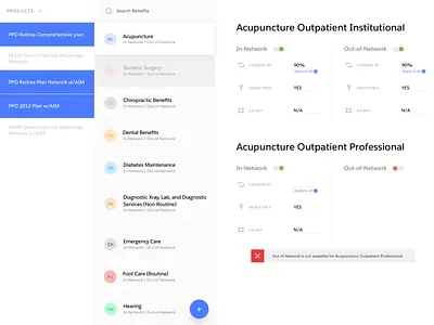 Product Configurator app attributes blue components dashboard design element error form form design illustration layout page product switch ui ui elements ux web