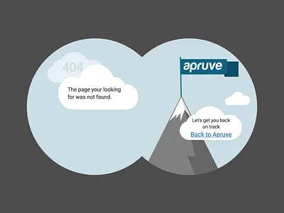 404 Page error 404 responsive svg