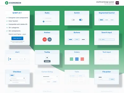 Design system - Evergreen design system evergreen ui ui kit user interface elements
