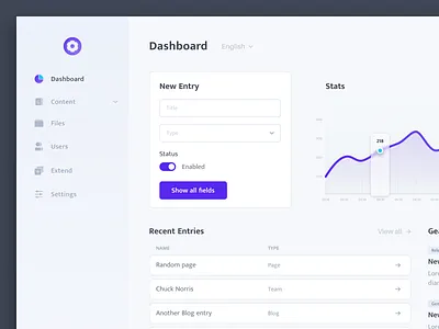 CMS Dashboard Light Interface admin chart cms dashboard interface list theme typography ui ux