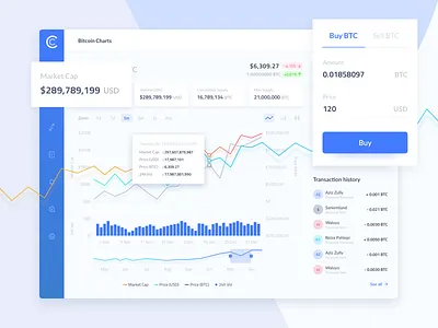 Crypto Coin Trading Light app app dashboard bitcoin block chain crypto currency crypto exchange crypto wallet forex ios stock trading ui