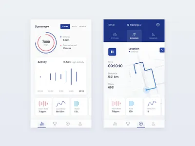 Fitness Tracker activity activity tracker app calories chart clean distance fitness app location path running sleep sport app timer ui ux weeklyconcept