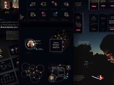 Hypothesis-driven design - next part of the case study blockchain brand identity branding case study conference dapp decentralization hypothesis identity redesign stars startup visual language web 3.0