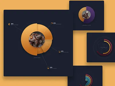 Sandbox VR data models game app game art game assets interface ui ux vr