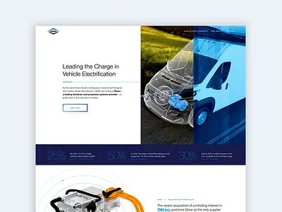Electrification Microsite automotive electrification homepage design microsite