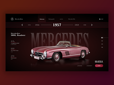 Mercedes-Benz 300SL design 插图 设计