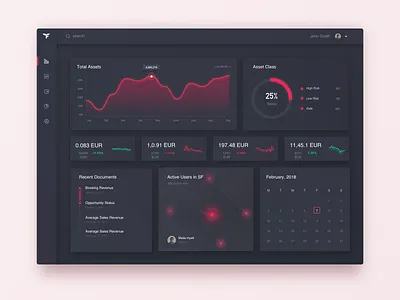 Dashboard UI | Dark dasboard data interface red ui