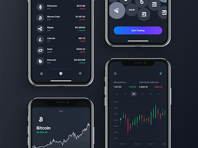 Chain Crypto UI Kit app design block chain concept crypto cryptocurrency figma ios sketch ui ui kit ux xd