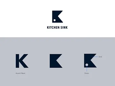 Logo Design System branding concept design design system logo logotype logotype design