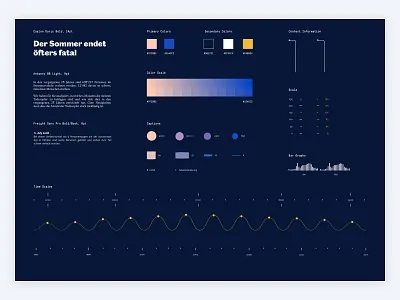 Mini Design System analytics chart dashboard data design data vis data visualisation data visulization data viz datavisualization design design system design systems graph graphic graphic design statistic stats
