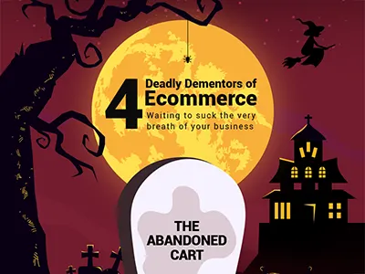 Happy Halloween animation branding character design fatbit flat ghost graphic graveyard icon illustration logo pumpkins scary typography vector witch yo!kart