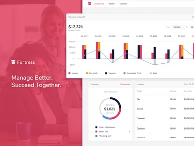 Manage Employee App dashboard employee logo management ui ux webapp