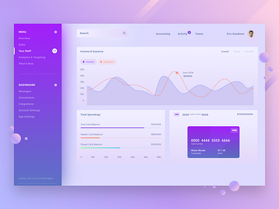 Futuristic Web Application analytics bank card chart cryptocurrency dashboard experience finance financial futuristic gradient graph interface interface design payment statistic stats ui elements uxresearch webapp