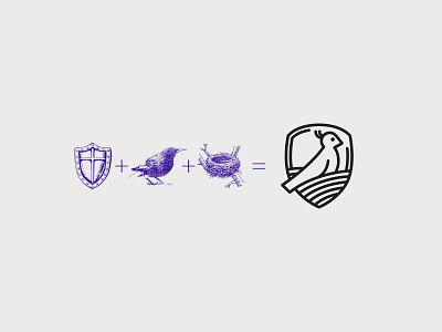 Yuva Grup Logo bird branding logo minimal shield vector