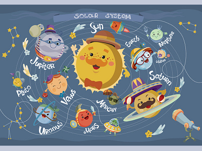 Solar System art character children concept design education flat illustration illustrator kids planet poster scheme space training vector