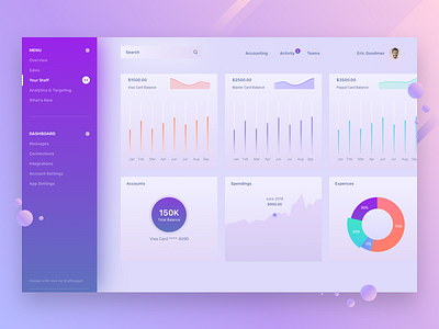 Futuristic Web Application analytics bank card chart cryptocurrency dashboard experience finance financial futuristic gradient graph interface interface design payment statistic stats ui elements uxresearch webapp