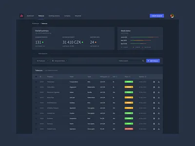HookahCoin Dashboard admin dashboard admin panel block chain crypto currency dark app design redesign ui ux design