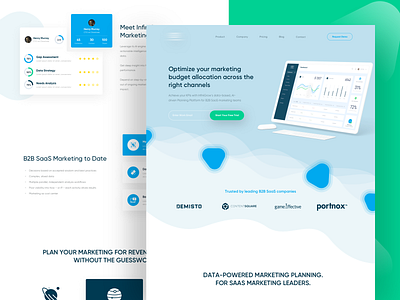 Marketing Design Landing Page algorithms b2b budget clean design integrate landing page marketing planning platform saas ui