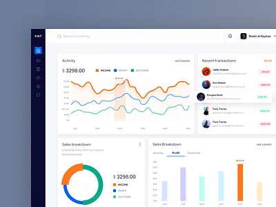 Finto - Financial Dashboard V2 2018 trends bar chart blockchain crypto currency dailyui dashboard design dashboard ui design finance graph ico progressbar statics stats ui ux design