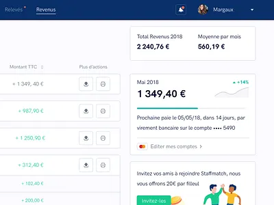 Dashboard : Payment Page account clean credit card dashboard home invit invoice payment saas ui