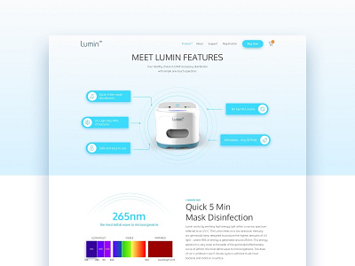 Cleaner Device Product Page clean device features page light minimal product product page site web website white