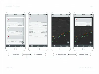 Low Fidelity Wireframe bee sight soft design ui uiux ux vietnam wireframe