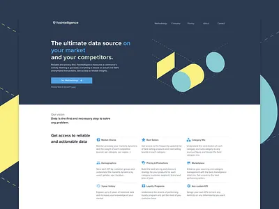 Foxintelligence Websie corporate foxintelligence web design website