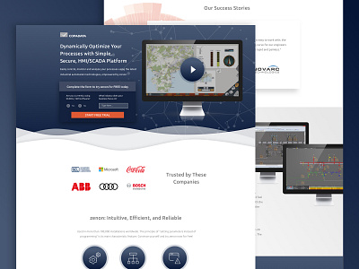 COPA-DATA | zenon Trial LP cro design industrial automation landing page lead generation saas tech ui ux