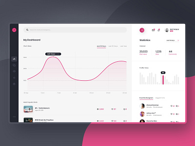 Dribbble Redesign Concept - #2 app clean dashboard design dribble flat graphic interface minimalism modern platform ui ux website