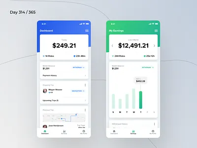 Taxi Driver Dashboard App | Day 314/365 - Project365 analytics bar chart mobile daily ui dashboard dashboard saturday data visualisation design challenge driver app driver earnings earnings app graphs ios cards minimal mobile app project365 proxima nova sketch taxi driver app visualization