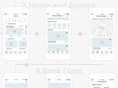 Wellmonk app Wireframe android app digital flow ios journey map mapping sketch userflow ux wireframe wireframes