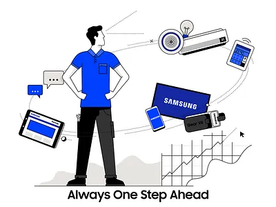 Samsung SEACE Installer Campaign brand character character design company design draw drawing dutch flatdesign identity illustration illustrator installer minimal product samsung style type vector