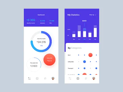 Save money app. UI design awsmd creative data design fiances graphic money money app ui ux