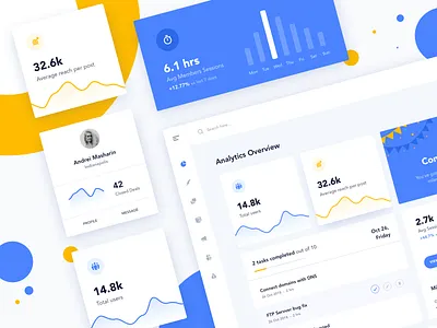 Dashboard Kit activity activity feed admin panel analytics booking bruvvv charts crm daily ui dashboard data ecommerce freebie graph homepage landing stats user panel web panel website