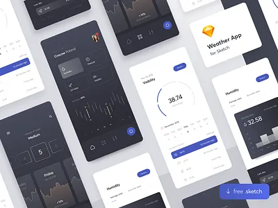 FREE Multifunctional Weather App - demo android app clean dark dashboard download free freebies giveaway interface ios kit sketch ui uiux ux weather white