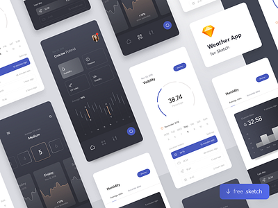 FREE Multifunctional Weather App - demo android app clean dark dashboard download free freebies giveaway interface ios kit sketch ui uiux ux weather white