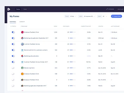 Geolocation - Survey Form Tool admin client create dashboard data details filter flat form geolocation list minimal response service summary survey table ui ux