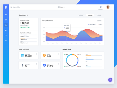 Investment dashboard stats app chart dashboard design finance fintech money stats ui ux design