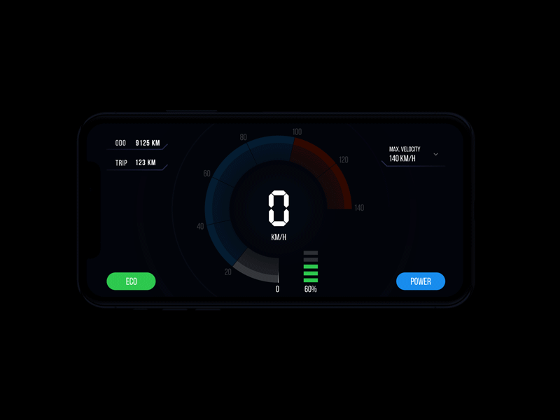 Example of Mobile Speedometer