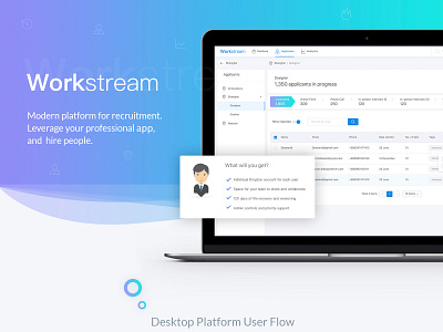 Workstream