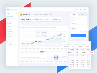 Cryptocurrency Exchange-Dashboard☄ blockchain crypto crypto exchange cryptocurrency currency design ethereum ethworks exchange typography ui ux