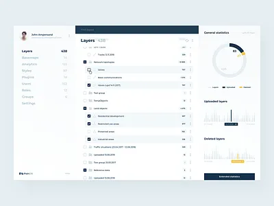 PlainGIS : Layers (System control section) administration dashboard design geo gis info design interface layers line chart lists maps pie chart statistics system control tree ui ui ux design ui ux ux webdesign