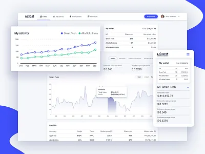 Mutual Funds Investment Platform activity blue chart clean crm dashboard finance graph interface investment money statistics ui ux wallet webapp