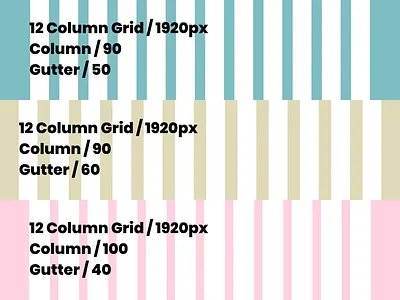 PSD and Figma Grid Set for Web Projects 1920 bootstrap column dimension figma grid gutter photoshop web