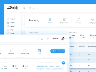 Dietik Products admin dashboard design modern simple typography ui ux website