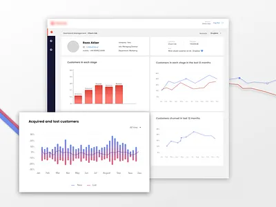 User Dashboard chart customers dashboard financial fintech graph guage statistics stats ui ux