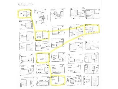 Gulf Gas + Power history page process creative design explorations design process history history page ideas interface layout low fidelity wireframes sketches timeline ui ux ux process web website wireframe wireframes