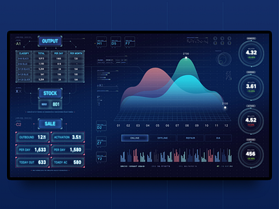 Dashboard UI dark dark blue dashboard dashboard design dashboard ui interface panel technology ui ux
