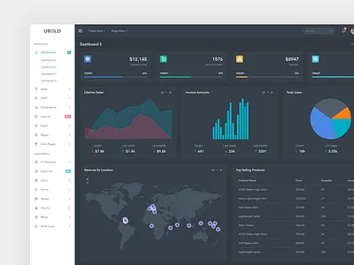 Dark Layout - UBold Admin admin admin dashboard clean colorful dashboard design flat illustration modern projects statistics typography ui