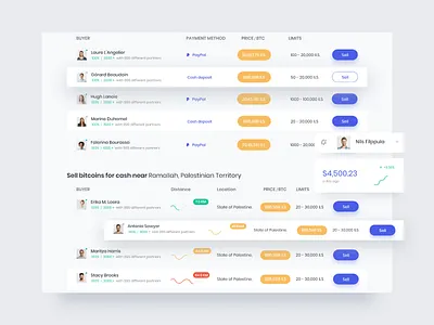 ₿ Bitcoin Exchange app application desktop attachment graph statistic chart account task chart bitcoin coin clean minimal white client conversation mail color exchange messenger page search sell buy smooth ui ux ux web website